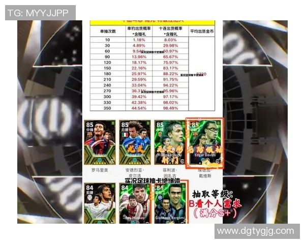 足球明星戴维斯的职业生涯与成就全解析 足球明星戴维斯的职业生涯与成就全解析