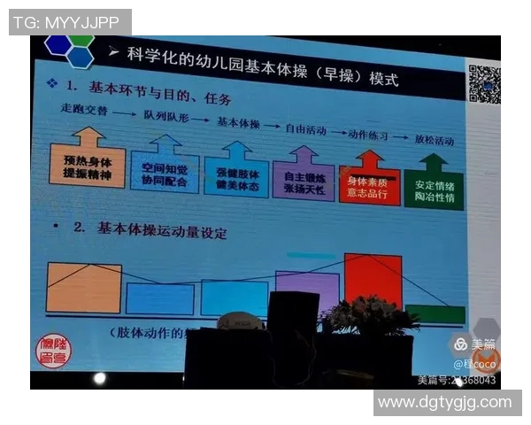 促进幼儿身心健康发展幼儿园户外体育活动的重要性与实施策略探讨